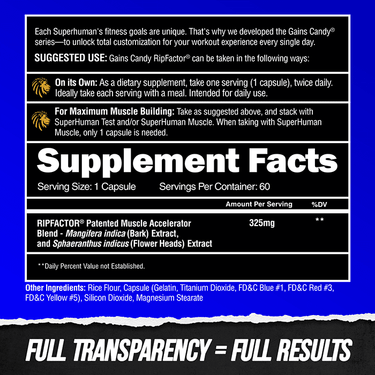 GAINS CANDY™ RIPFACTOR® - Increase Muscle Strength & Size RP.